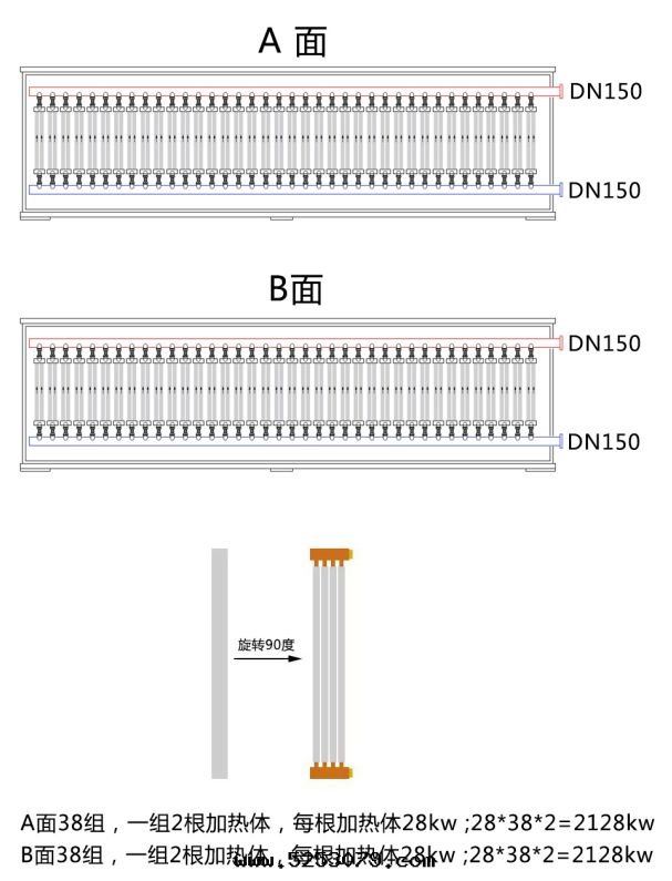 5000千(qiān)瓦(wǎ)紫铜(tóng)闆式電(diàn)鍋(guō)炉産品介紹