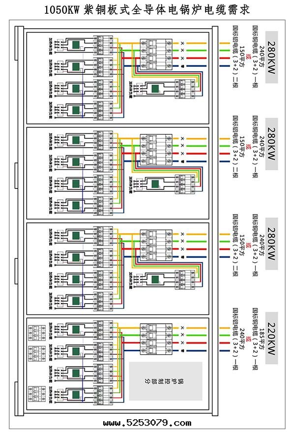 1050kw紫铜(tóng)闆式電(diàn)鍋(guō)炉