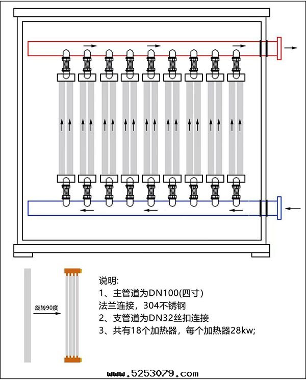 500kw紫铜(tóng)闆式電(diàn)鍋(guō)炉