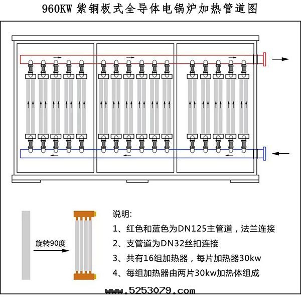 960kw紫铜(tóng)闆式電(diàn)鍋(guō)炉